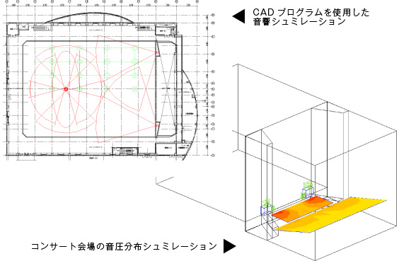 中曽根康弘記念館・都内スタジオ